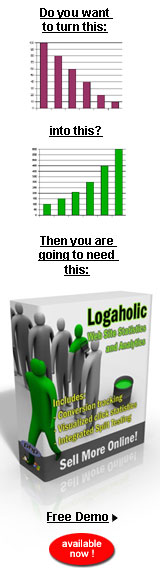 Logaholic Web Analytics