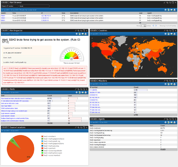 Logaholic Click Trails Report