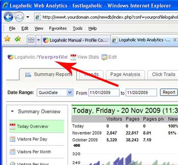 Access Profile Management Screen