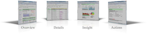 More Logaholic Web Analytics Screenshots