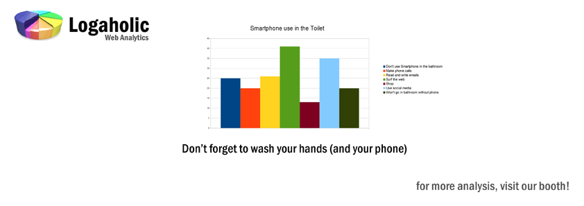 Don't forget to wash your hands (and your phone)