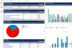 Goals, Targets, conversions