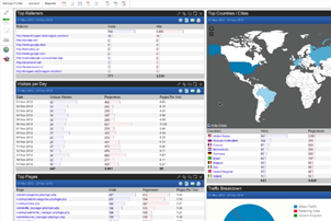 Detecting site errors