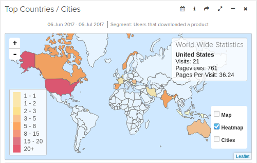 segment countries report