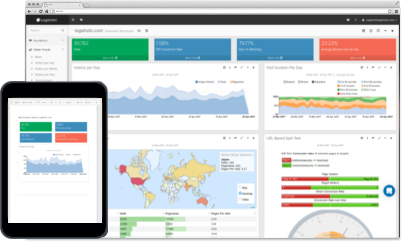 web analytics features